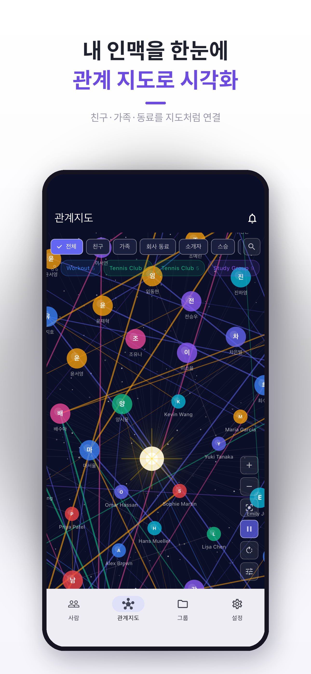 사람 목록 메인 화면