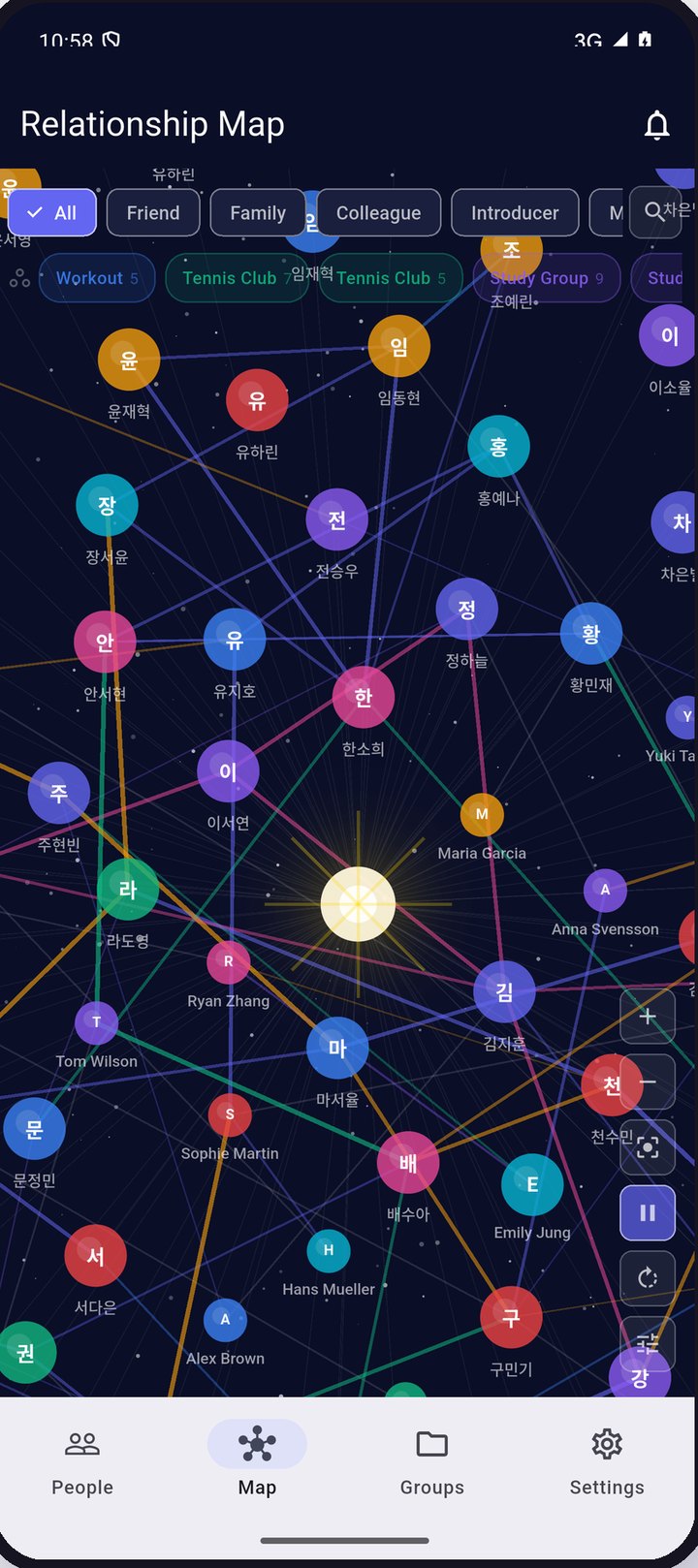 People Map 관계 지도 화면 — 이름 노드들이 선으로 연결된 네트워크 그래프